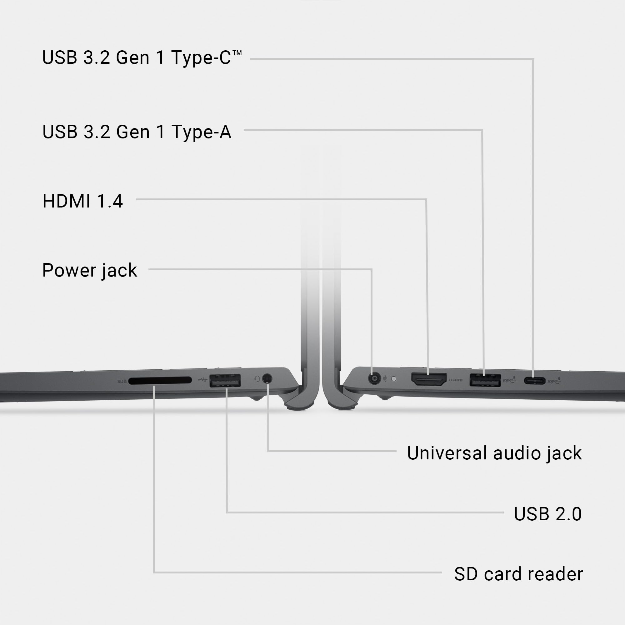 Dell 15 Laptop DC15255-15.6-inch FHD 120Hz Display, AMD Ryzen 5-7520U, 8GB LPDDR5 RAM, 512GB SSD, Radeon 610M Graphics, Windows 11 Home, Onsite Service - Carbon Black - Image 8